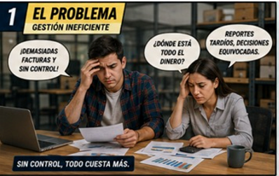 El Problema